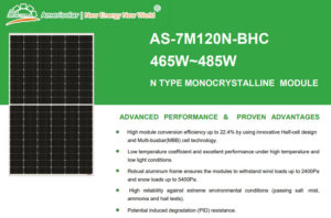 Panel Solar Bifacial Mono tipo N AS-7M120N-BHC-480W
