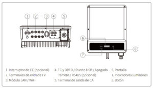 Inversor Solar On-Grid monofásico GW 10K-MS