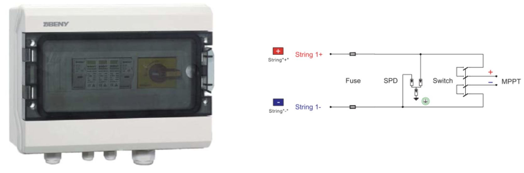 Protección y maniobra DC ZJBENY para instalaciones fotovoltaicas